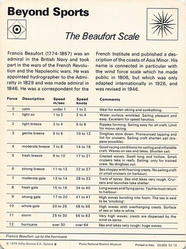 1977-79 Sportscaster Series 52 #52-19 The Beaufort Scale Back