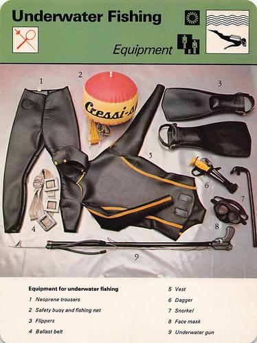 1977-79 Sportscaster Series 53 #53-19 Equipment Front