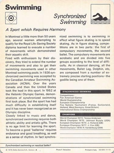 1977-79 Sportscaster Series 55 #55-02 Synchronized Swimming Back