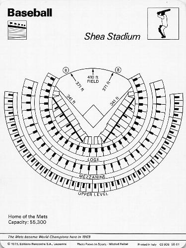 1977-79 Sportscaster Series 58 #58-01 Shea Stadium Back