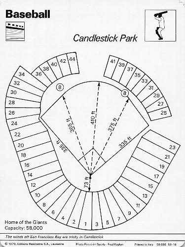 1977-79 Sportscaster Series 58 #58-18 Candlestick Park Back