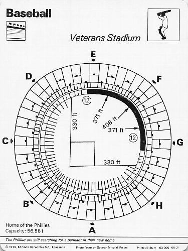 1977-79 Sportscaster Series 58 #58-21 Veterans Stadium Back