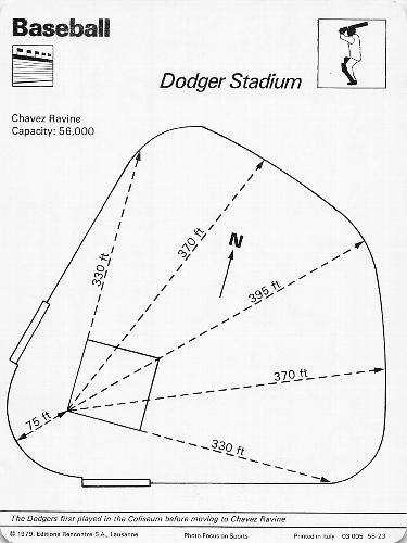 1977-79 Sportscaster Series 58 #58-23 Dodger Stadium Back