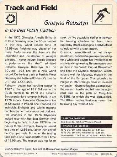 1977-79 Sportscaster Series 63 #63-24 Grazyna Rabsztyn Back