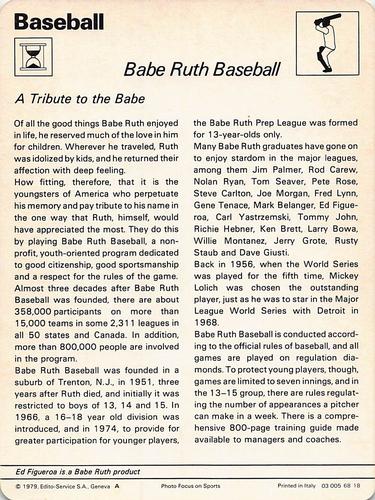 1977-79 Sportscaster Series 68 #68-18 Babe Ruth Baseball Back