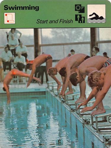 1977-79 Sportscaster Series 70 #70-22 Start and Finish Front