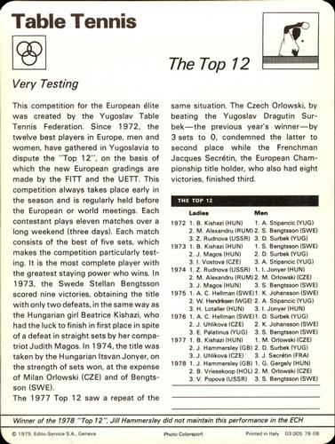1977-79 Sportscaster Series 78 #78-08 The Top 12 Back
