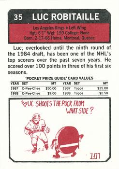 1993 SCD Sports Card Pocket Price Guide #35 Luc Robitaille Back
