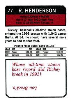 1993 SCD Sports Card Pocket Price Guide #77 Rickey Henderson Back