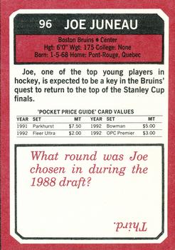 1993 SCD Sports Card Pocket Price Guide #96 Joe Juneau Back