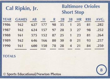 1991 Sports Educational Magazine #8 Cal Ripken, Jr. Back