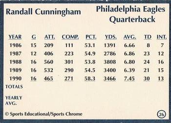 1991 Sports Educational Magazine #26 Randall Cunningham Back