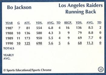 1991 Sports Educational Magazine #35 Bo Jackson Back