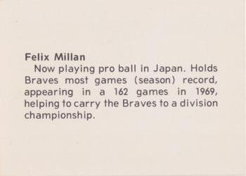 1978 Atlanta Sports Collectors Convention #NNO Felix Millan Back