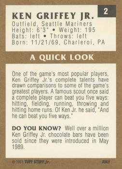 1991 Tuff Stuff Jr. Magazine #2 Ken Griffey Jr. Back