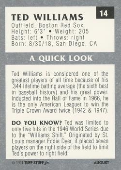 1991 Tuff Stuff Jr. Magazine #14 Ted Williams Back