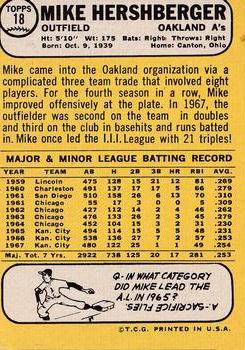 1968 Topps Milton Bradley Win-A-Card #18 Mike Hershberger Back