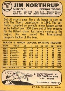 1968 Topps Milton Bradley Win-A-Card #78 Jim Northrup Back
