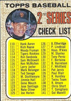 1968 Topps Milton Bradley Win-A-Card #107 2nd Series Checklist Front