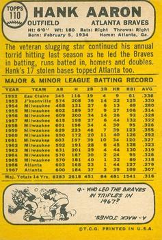 1968 Topps Milton Bradley Win-A-Card #110 Hank Aaron Back