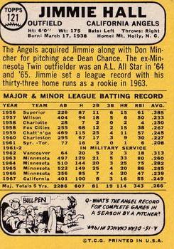1968 Topps Milton Bradley Win-A-Card #121 Jimmie Hall Back