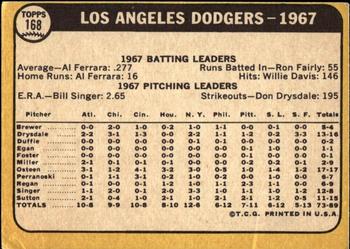 1968 Topps Milton Bradley Win-A-Card #168 Dodgers Team Back