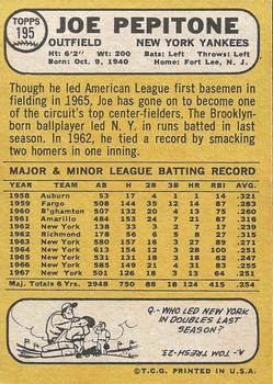 1968 Topps Milton Bradley Win-A-Card #195 Joe Pepitone Back