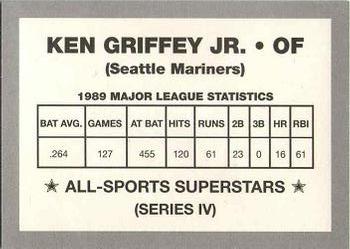 1989-90 All-Sports Superstars Series 1-4 (unlicensed) #NNO Ken Griffey Jr. Back