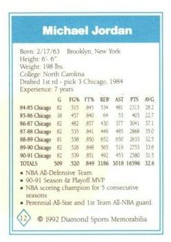 1992 Diamond Sports Memorabilia Magazine #12 Michael Jordan Back
