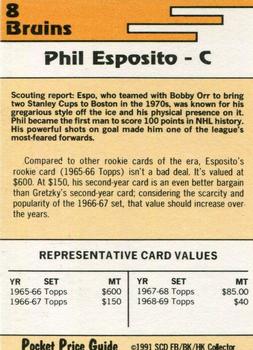 1992 SCD Football, Basketball & Hockey Collector Pocket Price Guide #8 Phil Esposito Back