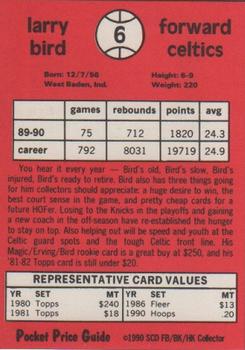 1991 SCD Sports Card Pocket Price Guide FB/BK/HK Collector #6 Larry Bird Back