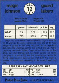 1991 SCD Sports Card Pocket Price Guide FB/BK/HK Collector #12 Magic Johnson Back