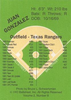 1992 Ballstreet #NNO Juan Gonzalez Back