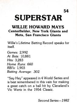 1982 TCMA Superstars #54 Willie Mays Back