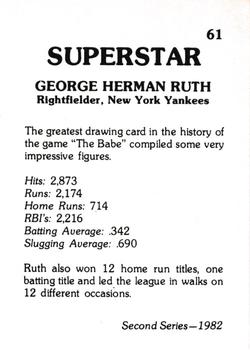1982 TCMA Superstars #61 Babe Ruth Back