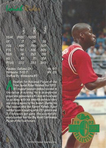 1993 Classic Four Sport Oversize #4 Isaiah Rider Back
