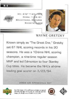 2002 Upper Deck National Convention #N-8 Wayne Gretzky Back