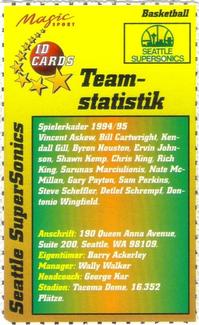 1995 Magic Sport ID Cards (German) #46 Shawn Kemp Back