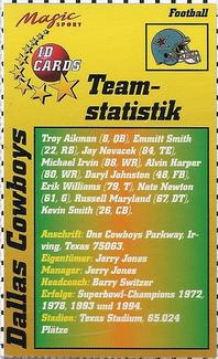 1995 Magic Sport ID Cards (German) #47 Dallas Cowboys Back