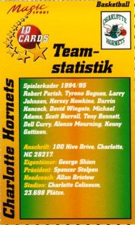 1995 Magic Sport ID Cards (German) #56 Charlotte Hornets Back