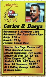 1995 Magic Sport ID Cards (German) #106 Carlos Obed Baerga Back