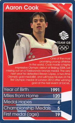 2012 Top Trumps Our Greatest Team #NNO Aaron Cook Front