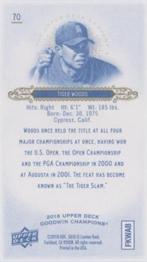 2018 Upper Deck Goodwin Champions - Minis Royal Blue #70 Tiger Woods Back