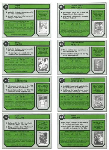 1992 SCD Sports Card Price Guide Monthly - Full Sheets #21-28 Derek Bell / Emmitt Smith / Ryne Sandberg / Karl Malone / Andy Van Slyke / Jim Abbott / Ken Griffey Jr. / Mario Lemieux Back