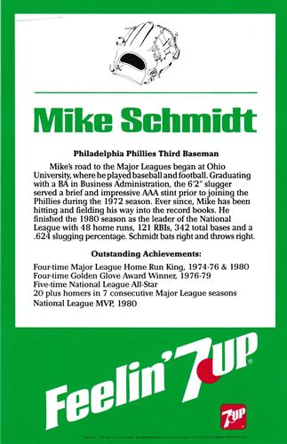 1981 7-Up Jumbo Cards #NNO Mike Schmidt Back