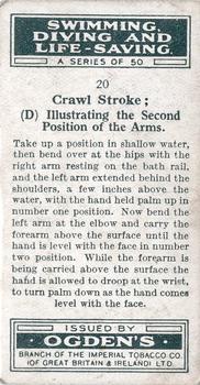 1931 Ogden's Swimming, Diving and Life-Saving #20 Crawl Stroke (D) Back
