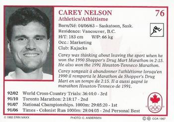 1992 Erin Maxx Summer Olympics Hopefuls #76 Carey Nelson Back