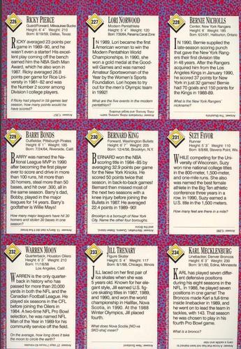 1991 Sports Illustrated for Kids - Original 9-Card Sheets #226-234 Ricky Pierce / Lori Norwood / Bernie Nicholls / Barry Bonds / Bernard King / Suzy Favor / Warren Moon / Jill Trenary / Karl Mecklenburg Back