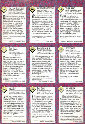 1991 Sports Illustrated for Kids - Original 9-Card Sheets #244-252 Rolando Blackman / Maureen O’Toole-Mendoza / Vlade Divac / Erin Baker / Sandy Alomar Jr. / Beth Daniel / Mike Liut / Ron Gant / Joe Mullen Back