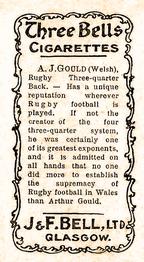 1902 J&F Bell Footballers #4 Arthur Gould Back